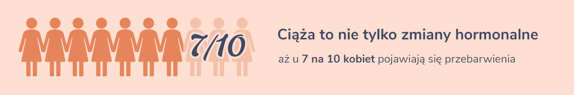 Ciąża to nie tylko zmiany hormonalne — aż u 7 na 10 kobiet pojawiają się przebarwienia. 