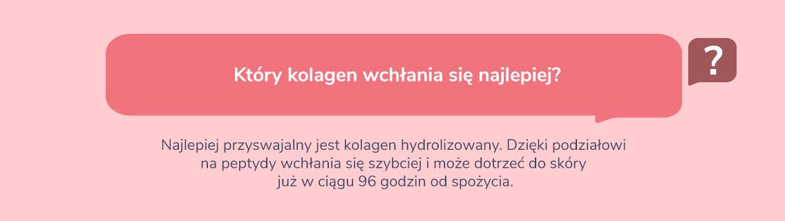 Który kolagen wchłania się najlepiej? Odpowiada farmaceutka