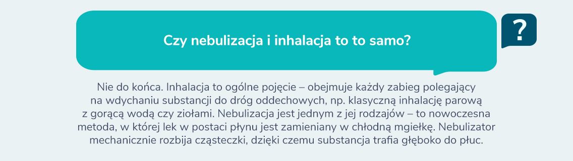 Czy inhalacja i nebulizacja to to samo?