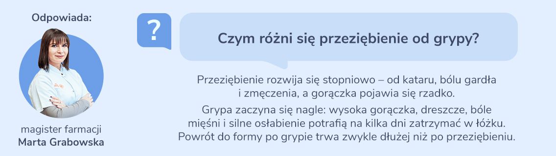 Jak długo może utrzymywać się kaszel po przeziębieniu? Odpowiada Farmaceuta.
