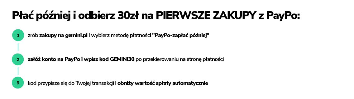 jak wykorzystać kod