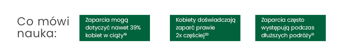 Co mówi nauka o zaparciach?